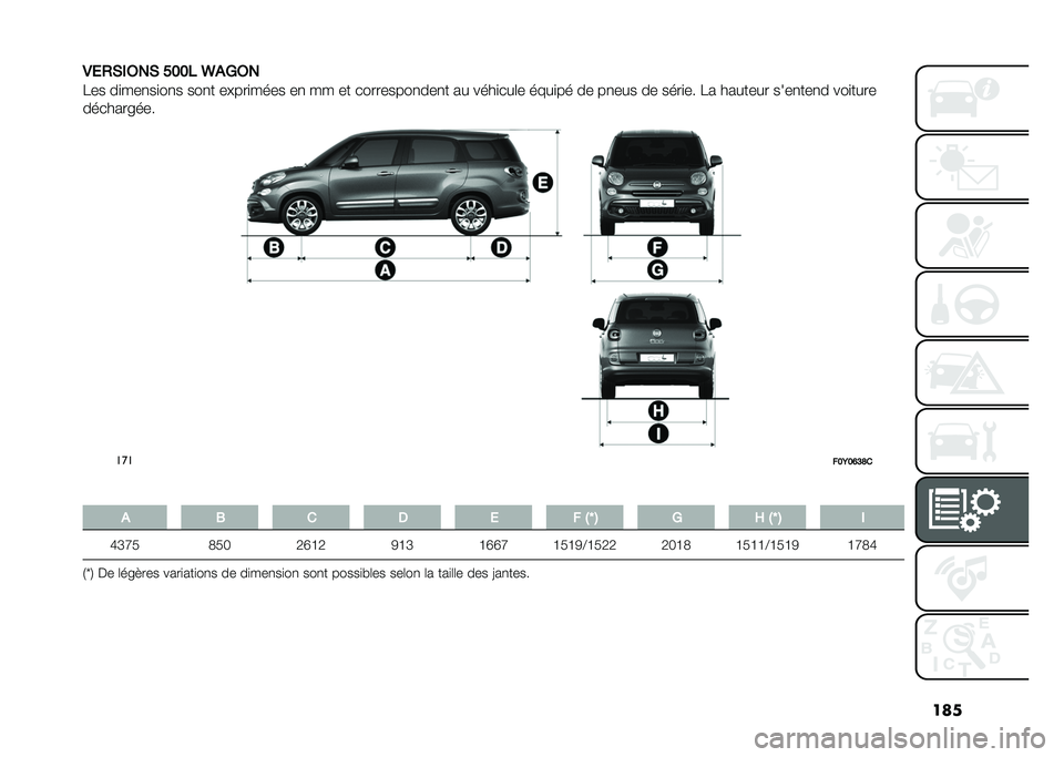 FIAT 500L LIVING 2021  Notice dentretien (in French) ���
�.�/�,�*�(�6��* ���� �J��5�6�
��� ��
���
��
��
� ���
� ��!���
���� ��
 �� �� ���������
���
� �� ����
���	� ����
�� �� ��
��� �� �