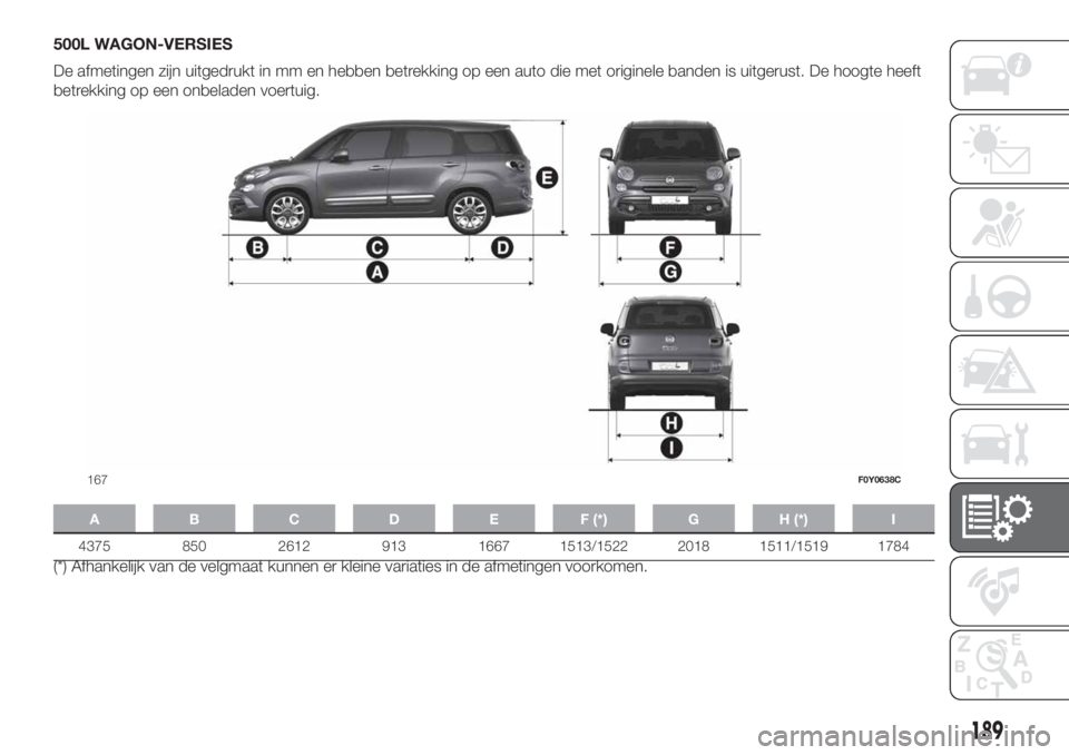 FIAT 500L LIVING 2019  Instructieboek (in Dutch) 500L WAGON-VERSIES
De afmetingen zijn uitgedrukt in mm en hebben betrekking op een auto die met originele banden is uitgerust. De hoogte heeft
betrekking op een onbeladen voertuig.
A B C D E F (*) G H