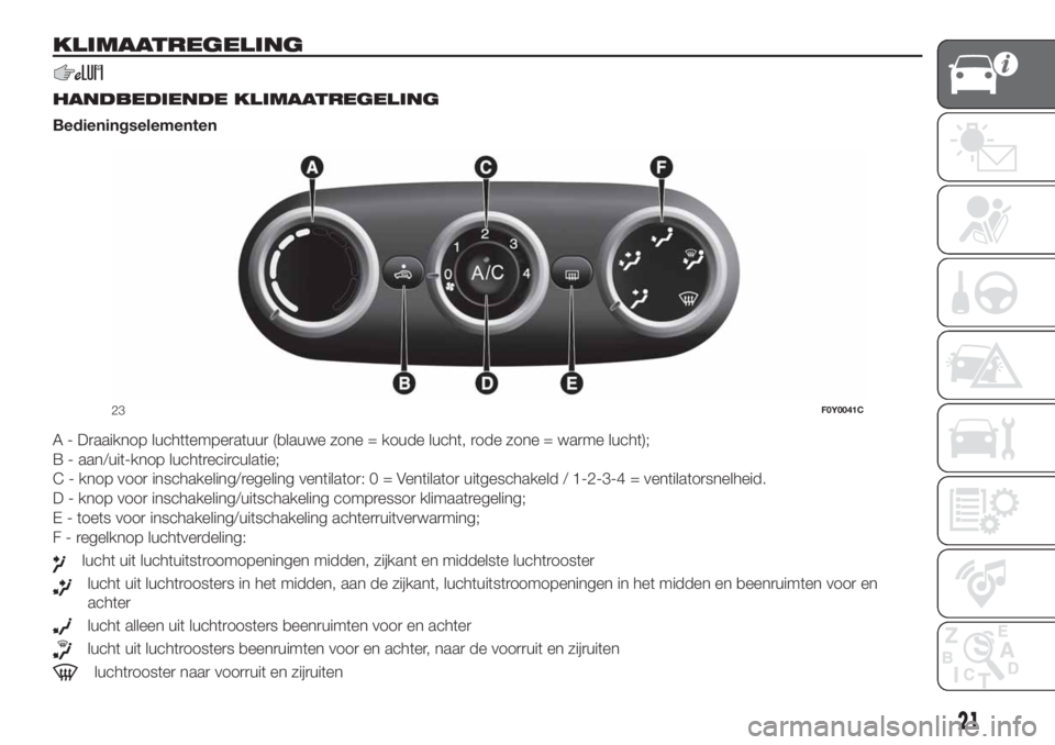 FIAT 500L LIVING 2019  Instructieboek (in Dutch) KLIMAATREGELING
.
HANDBEDIENDE KLIMAATREGELING
Bedieningselementen
A - Draaiknop luchttemperatuur (blauwe zone = koude lucht, rode zone = warme lucht);
B - aan/uit-knop luchtrecirculatie;
C - knop voo