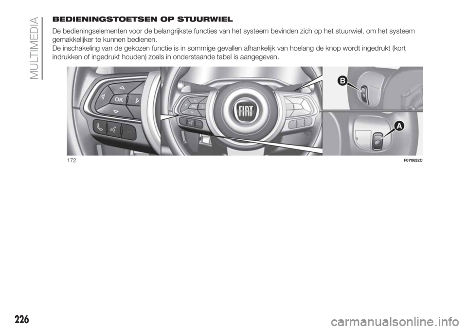 FIAT 500L LIVING 2019  Instructieboek (in Dutch) BEDIENINGSTOETSEN OP STUURWIEL
De bedieningselementen voor de belangrijkste functies van het systeem bevinden zich op het stuurwiel, om het systeem
gemakkelijker te kunnen bedienen.
De inschakeling va