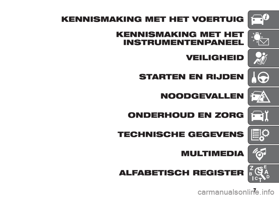 FIAT 500L LIVING 2019 Instructieboek (in Dutch) KENNISMAKING MET HET VOERTUIG
KENNISMAKING MET HET
INSTRUMENTENPANEEL
VEILIGHEID
STARTEN EN RIJDEN
NOODGEVALLEN
ONDERHOUD EN ZORG
TECHNISCHE GEGEVENS
MULTIMEDIA
ALFABETISCH REGISTER
7 FIAT 500L LIVING 2019 Instructieboek (in Dutch) KENNISMAKING MET HET VOERTUIG
KENNISMAKING MET HET
INSTRUMENTENPANEEL
VEILIGHEID
STARTEN EN RIJDEN
NOODGEVALLEN
ONDERHOUD EN ZORG
TECHNISCHE GEGEVENS
MULTIMEDIA
ALFABETISCH REGISTER
7