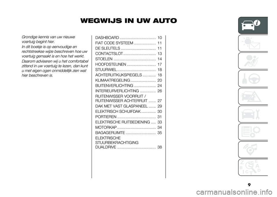 FIAT 500L LIVING 2020  Instructieboek (in Dutch) �
���	���� �� �� �����$�
������ ������ ��� ��  ����� �
����
�	��� �
�����	 ����
�
�%� ���	 �
����� �� �� ���������� ���
���