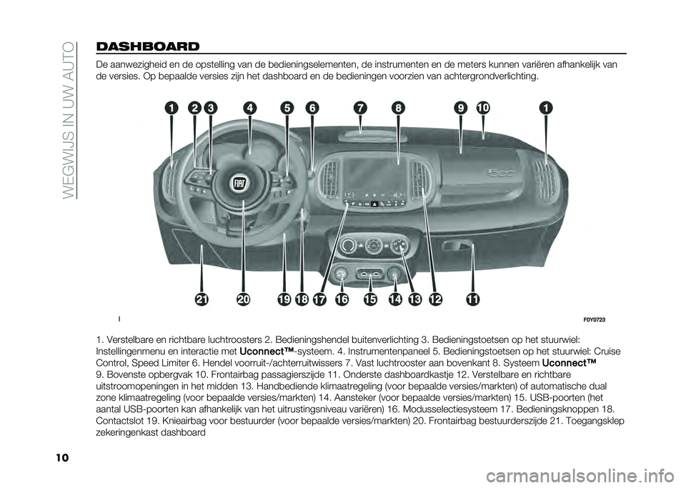 FIAT 500L LIVING 2020  Instructieboek (in Dutch) ���-�$��%�H�4��%�,��A���5�A�3�+
����������� �� ���� �������� �� �� ����	������ ��� �� �
����������������	��� �� ����	�
�����