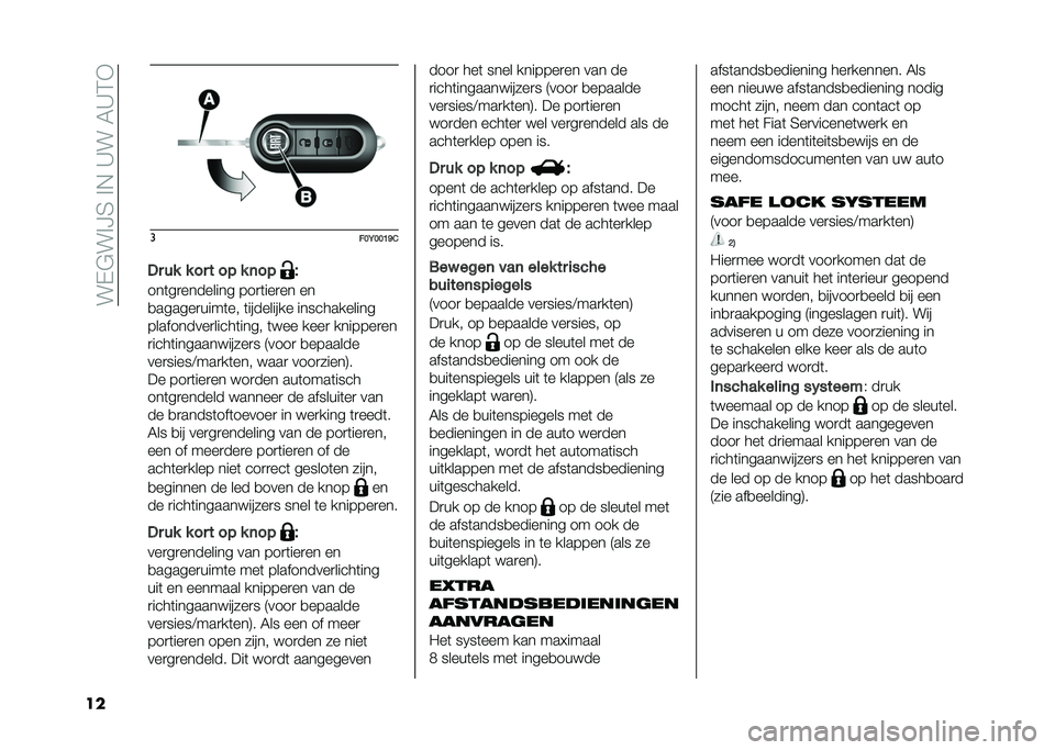 FIAT 500L LIVING 2020  Instructieboek (in Dutch) ���-�$��%�H�4��%�,��A���5�A�3�+
�� �
���<���B�C�&
�%� �� � �� � �� � �	�� �#
���	��
�������� ���
�	���
�� ��
�
������
����	�� �	���������