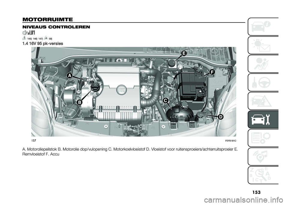 FIAT 500L LIVING 2020  Instructieboek (in Dutch) ���
����������� ������� �������
����
�B�E��3 �B�E�D�3 �B�E�>�3 ��F�3
�B��E �B�D�1 �C� �� �4��� ��
�� ���
���<��B�F�B�&
�5� �7��	��
���������