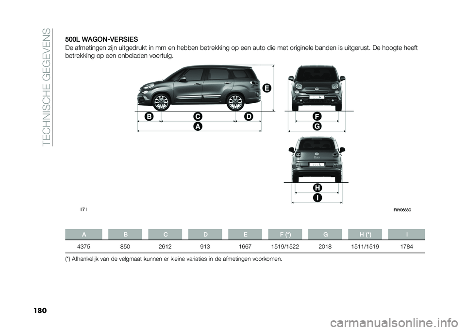 FIAT 500L LIVING 2020  Instructieboek (in Dutch) ��3�-�@�"�,�%�4�@�"�-��$�-�$�-�&�-�,�4
������� �9��8��+�4�1�.�0�)��.�)
�� �����	����� ���� ���	����
���	 �� �� �� ���
�
�� �
��	�
������ �� ��� 