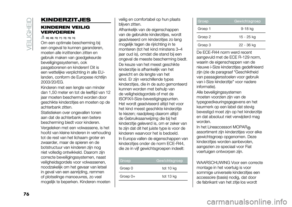 FIAT 500L LIVING 2020  Instructieboek (in Dutch) ��&�-�%��%�$�"�-�%�
�
�	 ������������
�������� ����
��	
���������
�D�F�3 �D�C�3 �>��3 �>�B�3 �>�?�3 �>�@�3 �>�E�3
�+� ��� ���	����� �
������
���