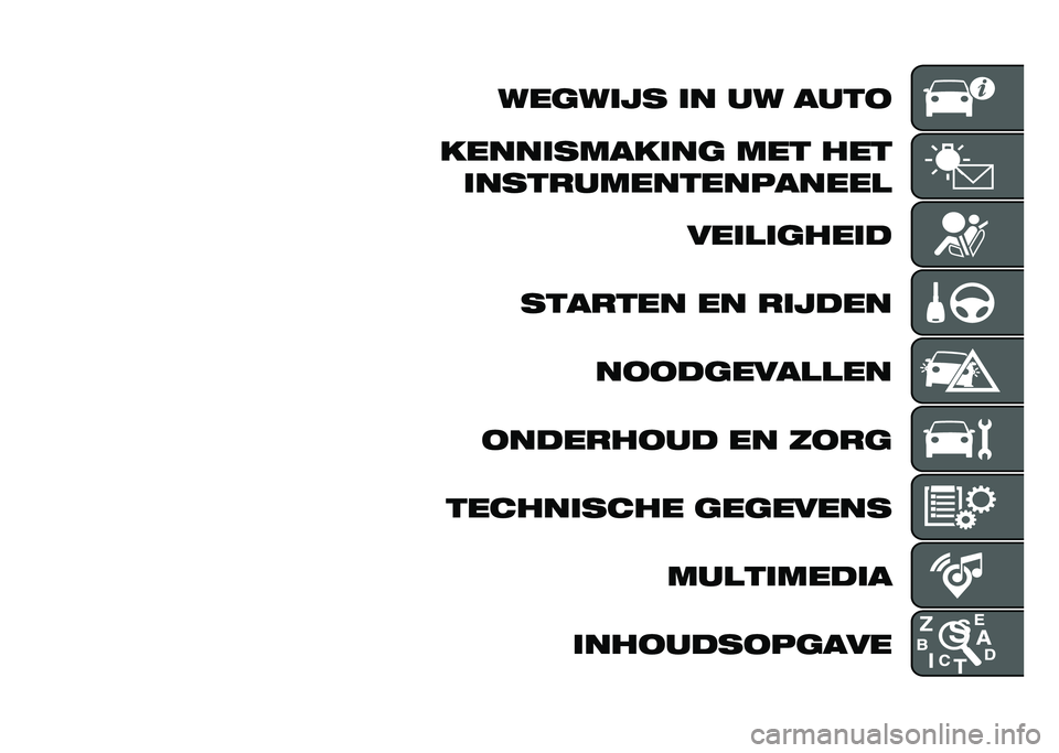 FIAT 500L LIVING 2020  Instructieboek (in Dutch) ���	���� �� �� ����
������������	 ��� ��� ������������������

����
��	����
������� �� ������ �����	����
�
��
������