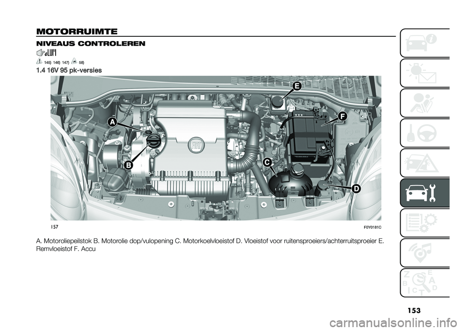 FIAT 500L LIVING 2021  Instructieboek (in Dutch) ���
����������� ������� �������
����
�B�E��3 �B�E�D�3 �B�E�>�3 ��F�3
�B��E �B�D�1 �C� �� �4��� ��
�� ���
���<��B�F�B�&
�5� �7��	��
���������