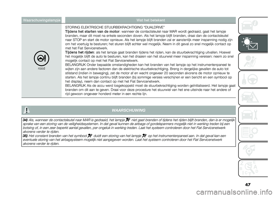 FIAT 500L LIVING 2021  Instructieboek (in Dutch) ��
�9��� ����� �
�	�������! � �9�� ��� ����� ��	�
�
���
�4�3�+�*�%�,�$ �-��-�?�3�*�%�4�@�"�- �4�3�A�A�*�=�-�?�*�5�@�"�3�%�$�%�,�$ �J��A�5���*�%�&�-�K
�,�
�! ���	�