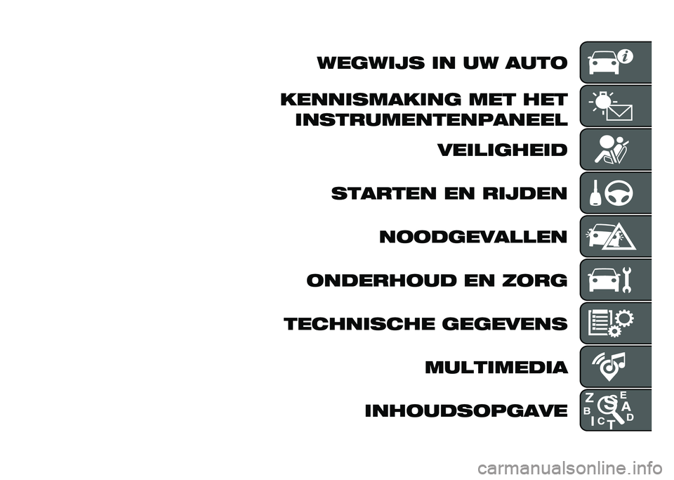 FIAT 500L LIVING 2021  Instructieboek (in Dutch) ���	���� �� �� ����
������������	 ��� ��� ������������������

����
��	����
������� �� ������ �����	����
�
��
������