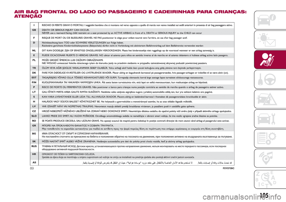 FIAT 500L LIVING 2018 Manual de Uso e Manutenção (in Portuguese) AIR BAG FRONTAL DO LADO DO PASSAGEIRO E CADEIRINHAS PARA CRIANÇAS:
ATENÇÃO
89F0Y0709C
105 FIAT 500L LIVING 2018 Manual de Uso e Manutenção (in Portuguese) AIR BAG FRONTAL DO LADO DO PASSAGEIRO E CADEIRINHAS PARA CRIANÇAS:
ATENÇÃO
89F0Y0709C
105