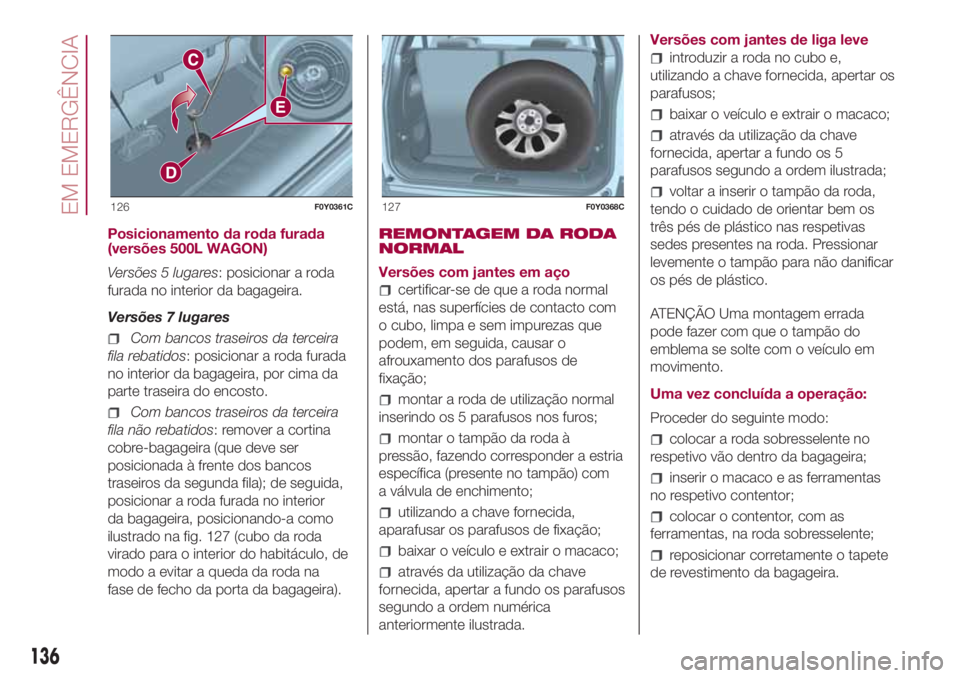 FIAT 500L LIVING 2018 Manual de Uso e Manutenção (in Portuguese) Posicionamento da roda furada
(versões 500L WAGON)
Versões 5 lugares: posicionar a roda
furada no interior da bagageira.
Versões 7 lugares
Com bancos traseiros da terceira
fila rebatidos: posiciona FIAT 500L LIVING 2018 Manual de Uso e Manutenção (in Portuguese) Posicionamento da roda furada
(versões 500L WAGON)
Versões 5 lugares: posicionar a roda
furada no interior da bagageira.
Versões 7 lugares
Com bancos traseiros da terceira
fila rebatidos: posiciona