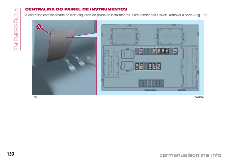 FIAT 500L LIVING 2018 Manual de Uso e Manutenção (in Portuguese) CENTRALINA DO PAINEL DE INSTRUMENTOS
A centralina está localizada no lado esquerdo do painel de instrumentos. Para aceder aos fusíveis, remover a porta A fig. 159.
159F0Y0280C
150
EM EMERGÊNCIA FIAT 500L LIVING 2018 Manual de Uso e Manutenção (in Portuguese) CENTRALINA DO PAINEL DE INSTRUMENTOS
A centralina está localizada no lado esquerdo do painel de instrumentos. Para aceder aos fusíveis, remover a porta A fig. 159.
159F0Y0280C
150
EM EMERGÊNCIA