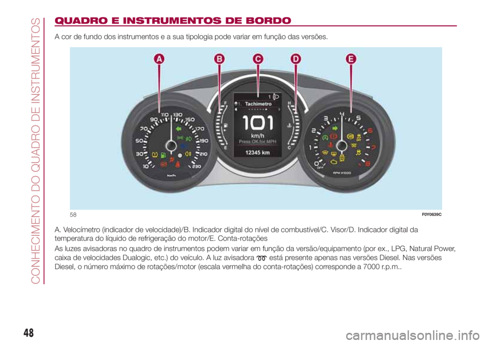 FIAT 500L LIVING 2018  Manual de Uso e Manutenção (in Portuguese) QUADRO E INSTRUMENTOS DE BORDO
A cor de fundo dos instrumentos e a sua tipologia pode variar em função das versões.
A. Velocímetro (indicador de velocidade)/B. Indicador digital do nível de combu