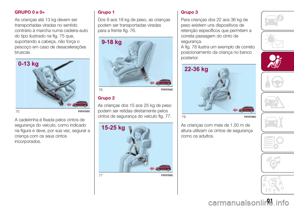 FIAT 500L LIVING 2018 Manual de Uso e Manutenção (in Portuguese) GRUPO0e0+
As crianças até 13 kg devem ser
transportadas viradas no sentido
contrário à marcha numa cadeira-auto
do tipo ilustrado na fig. 75 que,
suportando a cabeça, não força o
pescoço em ca FIAT 500L LIVING 2018 Manual de Uso e Manutenção (in Portuguese) GRUPO0e0+
As crianças até 13 kg devem ser
transportadas viradas no sentido
contrário à marcha numa cadeira-auto
do tipo ilustrado na fig. 75 que,
suportando a cabeça, não força o
pescoço em ca