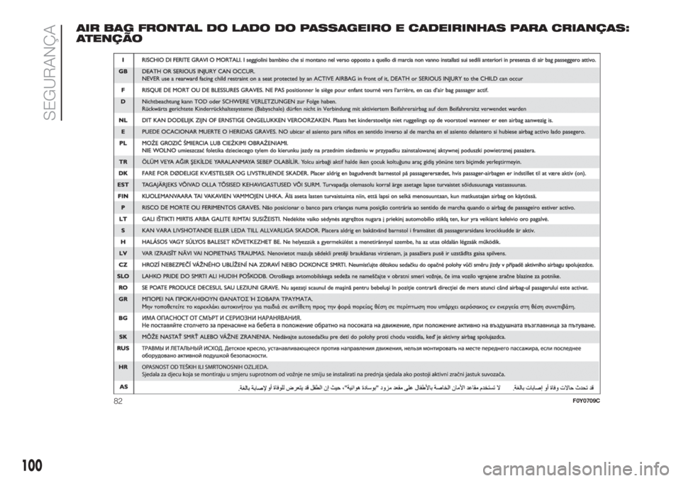 FIAT 500L LIVING 2019 Manual de Uso e Manutenção (in Portuguese) AIR BAG FRONTAL DO LADO DO PASSAGEIRO E CADEIRINHAS PARA CRIANÇAS:
ATENÇÃO
82F0Y0709C
100
SEGURANÇA FIAT 500L LIVING 2019 Manual de Uso e Manutenção (in Portuguese) AIR BAG FRONTAL DO LADO DO PASSAGEIRO E CADEIRINHAS PARA CRIANÇAS:
ATENÇÃO
82F0Y0709C
100
SEGURANÇA