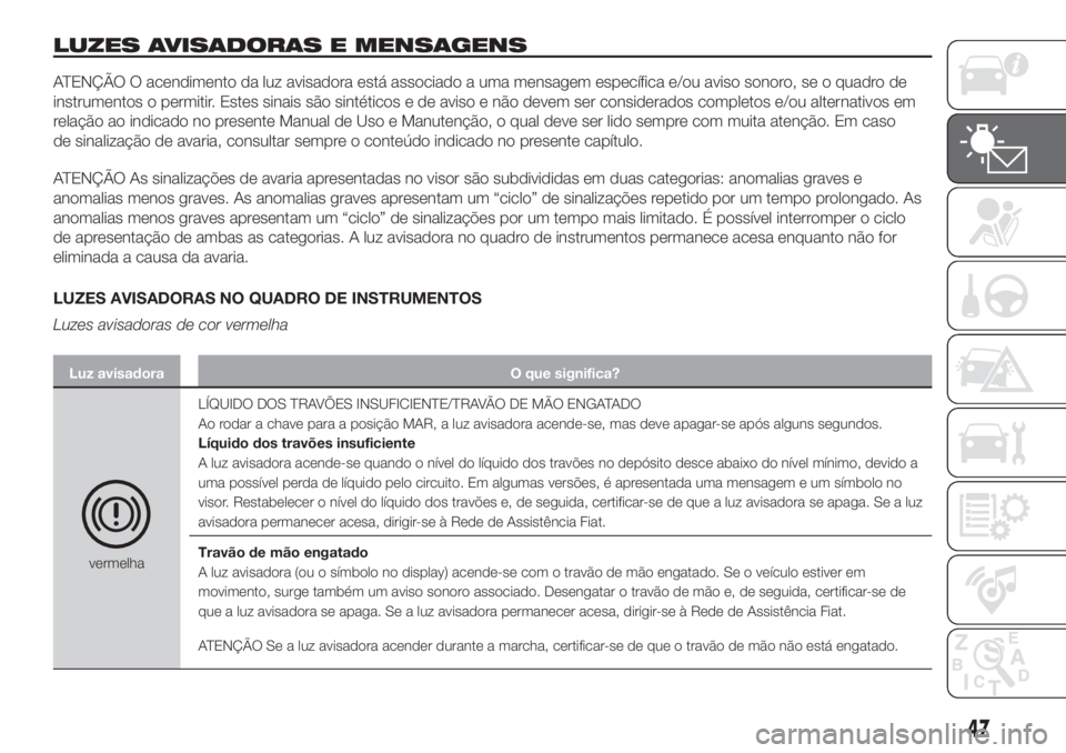 FIAT 500L LIVING 2019 Manual de Uso e Manutenção (in Portuguese) LUZES AVISADORAS E MENSAGENS
ATENÇÃO O acendimento da luz avisadora está associado a uma mensagem específica e/ou aviso sonoro, se o quadro de
instrumentos o permitir. Estes sinais são sintético FIAT 500L LIVING 2019 Manual de Uso e Manutenção (in Portuguese) LUZES AVISADORAS E MENSAGENS
ATENÇÃO O acendimento da luz avisadora está associado a uma mensagem específica e/ou aviso sonoro, se o quadro de
instrumentos o permitir. Estes sinais são sintético
