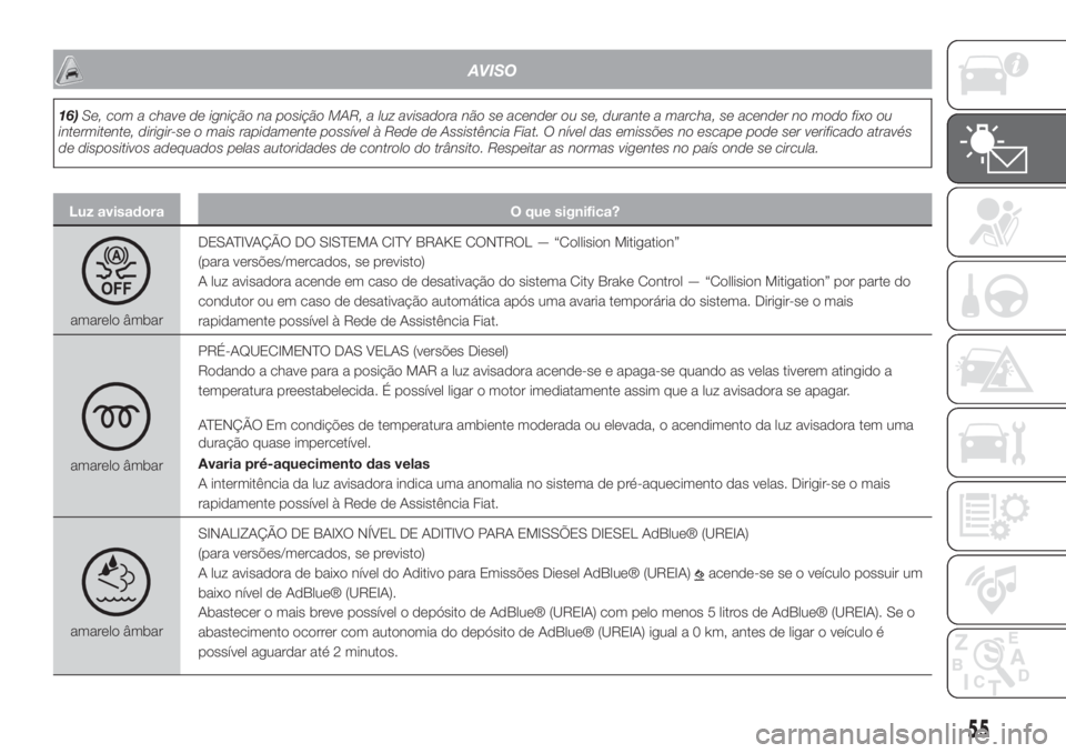 FIAT 500L LIVING 2019  Manual de Uso e Manutenção (in Portuguese) AVISO
16)Se, com a chave de ignição na posição MAR, a luz avisadora não se acender ou se, durante a marcha, se acender no modo fixo ou
intermitente, dirigir-se o mais rapidamente possível à Red