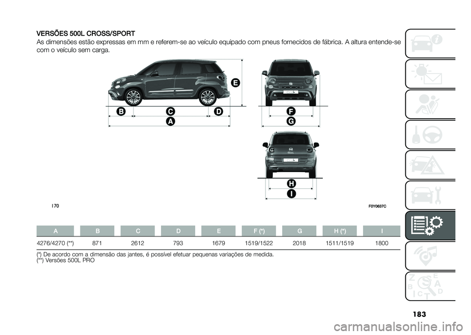 FIAT 500L LIVING 2021  Manual de Uso e Manutenção (in Portuguese) ���
�8��2�-�B��- ���� �
�2�(�-�-�D�-�.�(�2�5
�1� �������%�� ����� ��+������� �� �� � ��������"�� �� ������� �������� ��� ����� ��