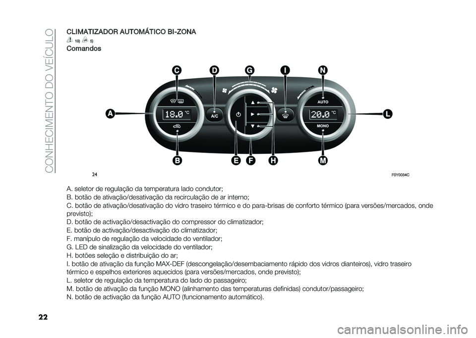 FIAT 500L LIVING 2021  Manual de Uso e Manutenção (in Portuguese) ��2��-�H�3�2�E��3�-�D���.���A�3�S�2�B��
���
��+��*�5�+�P�*�6�(�2 �*��5�(��<�5�+�
�( �4�+�0�P�(��* �K�L�; ��;
�
�	���
��	�
� ��
���E���H�N�

�1� ������� �� ���
�