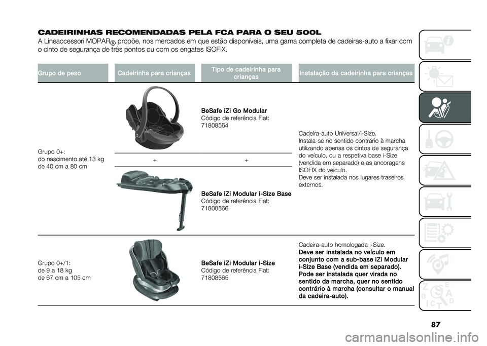 FIAT 500L LIVING 2021  Manual de Uso e Manutenção (in Portuguese) ��

��	�
�������	� ��������
�	�
�	� ����	 ���	 ��	��	 � ��� �C�D�D�
�1 ������������� ����1�9
�^�����%��# ��� �������� �� ��� �����
