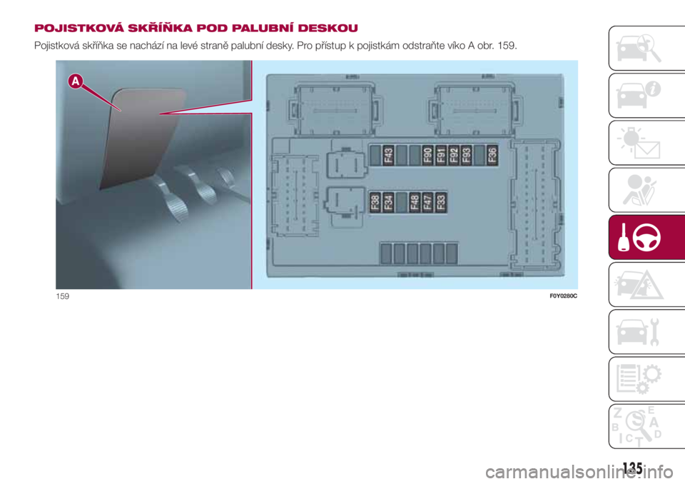 FIAT 500L LIVING 2018  Návod k použití a údržbě (in Czech) POJISTKOVÁ SKŘÍŇKA POD PALUBNÍ DESKOU
Pojistková skříňka se nachází na levé straně palubní desky. Pro přístup k pojistkám odstraňte víko A obr. 159.
159F0Y0280C
135 