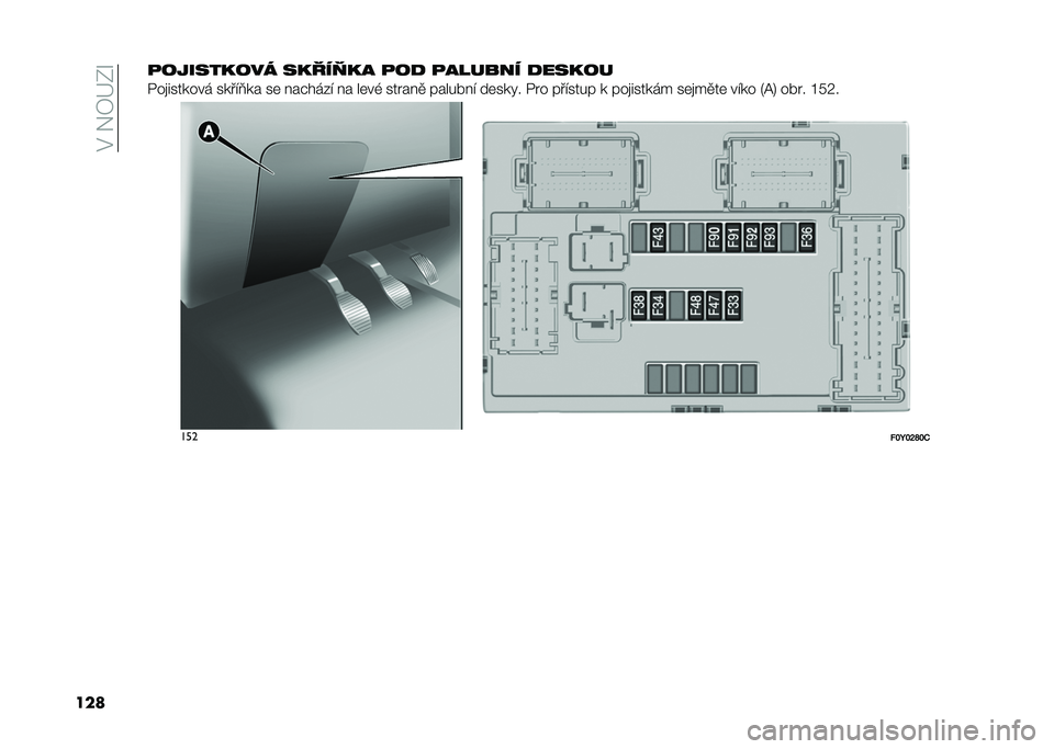 FIAT 500L LIVING 2021  Návod k použití a údržbě (in Czech) ��$��&�7�G�0�O
����
��������� �����%�� �
��
 �
������ �
�����
�/��
������� ����!�C�� ��	 � ��#���%�! � � ��	��, ����� �
 ������ �! ��	��