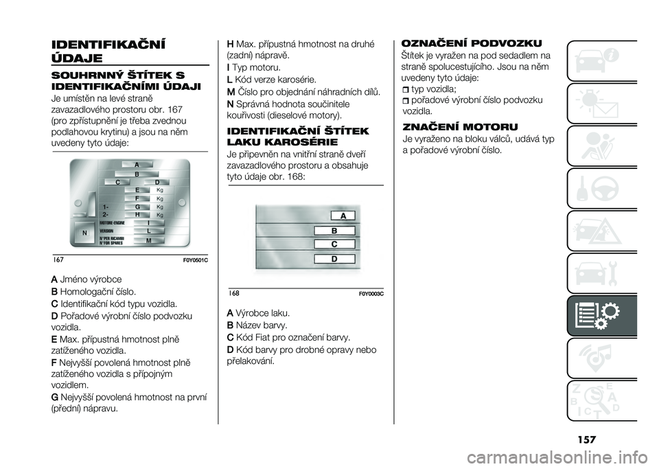 FIAT 500L LIVING 2021  Návod k použití a údržbě (in Czech) ���
��
�����!������
��
���
���� ����# �&����� �
��
�����!�������� ��
���
�1�	 ���!���
�  � � ��	��, ����� �
�%����%������,�� ����