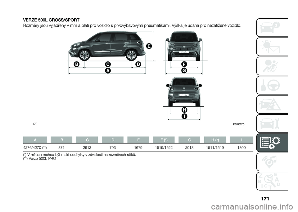 FIAT 500L LIVING 2021  Návod k použití a údržbě (in Czech) ��
�
��D�:�@�D �"�#�#�$ �.�:�2�9�9�J�9�&�2�:�3
�6��%��
�� �
��� ���
����	� � � �� � �����! ��� ���%���� � ������(������(�� �� �	���������� �$�(