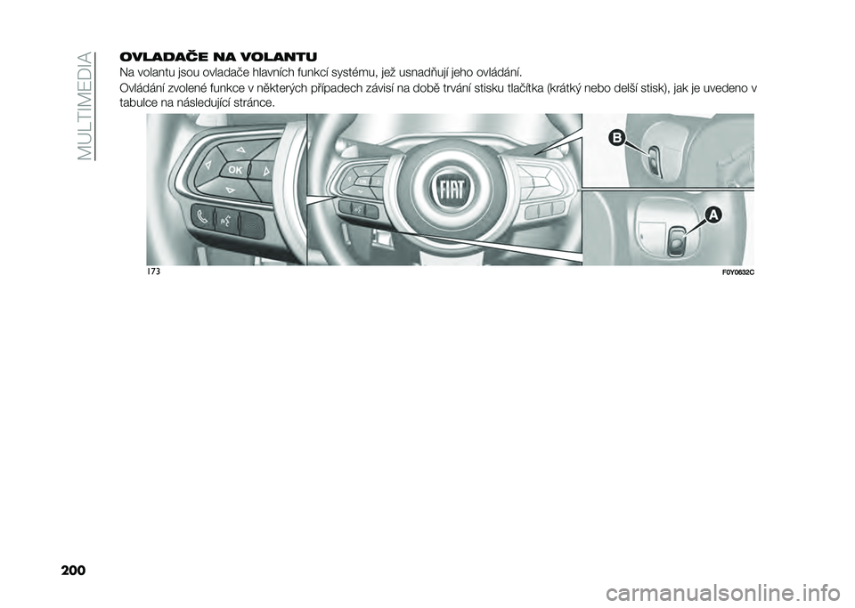 FIAT 500L LIVING 2021  Návod k použití a údržbě (in Czech) ��A�G���O�A�:�*�O�@
��������
��� �� �������
�&� ����� �� �
��� �������+�	 ����� �!�#� ��� ��#�! �����,��� �
�	� ��� ���C��
�! �
�	�� ���
