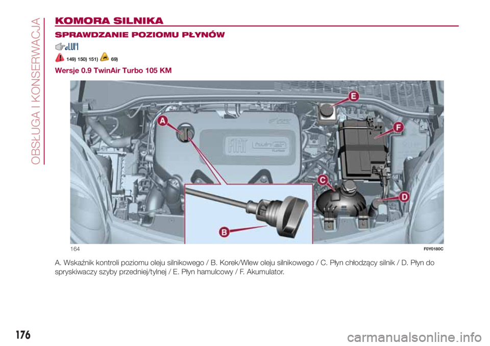 FIAT 500L LIVING 2018 Instrukcja obsługi (in Polish) KOMORA SILNIKA.
SPRAWDZANIE POZIOMU PŁYNÓW
149) 150) 151)69)
Wersje 0.9 TwinAir Turbo 105 KM
A. Wskaźnik kontroli poziomu oleju silnikowego / B. Korek/Wlew oleju silnikowego / C. Płyn chłodzący FIAT 500L LIVING 2018 Instrukcja obsługi (in Polish) KOMORA SILNIKA.
SPRAWDZANIE POZIOMU PŁYNÓW
149) 150) 151)69)
Wersje 0.9 TwinAir Turbo 105 KM
A. Wskaźnik kontroli poziomu oleju silnikowego / B. Korek/Wlew oleju silnikowego / C. Płyn chłodzący