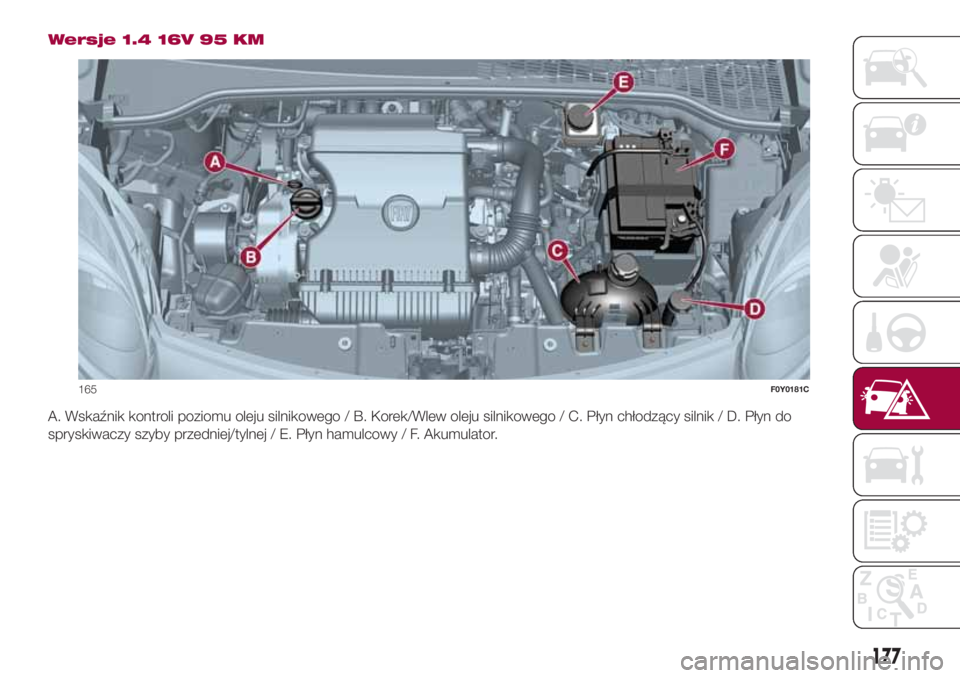 FIAT 500L LIVING 2018 Instrukcja obsługi (in Polish) Wersje 1.4 16V 95 KM
A. Wskaźnik kontroli poziomu oleju silnikowego / B. Korek/Wlew oleju silnikowego / C. Płyn chłodzący silnik / D. Płyn do
spryskiwaczy szyby przedniej/tylnej / E. Płyn hamulc FIAT 500L LIVING 2018 Instrukcja obsługi (in Polish) Wersje 1.4 16V 95 KM
A. Wskaźnik kontroli poziomu oleju silnikowego / B. Korek/Wlew oleju silnikowego / C. Płyn chłodzący silnik / D. Płyn do
spryskiwaczy szyby przedniej/tylnej / E. Płyn hamulc