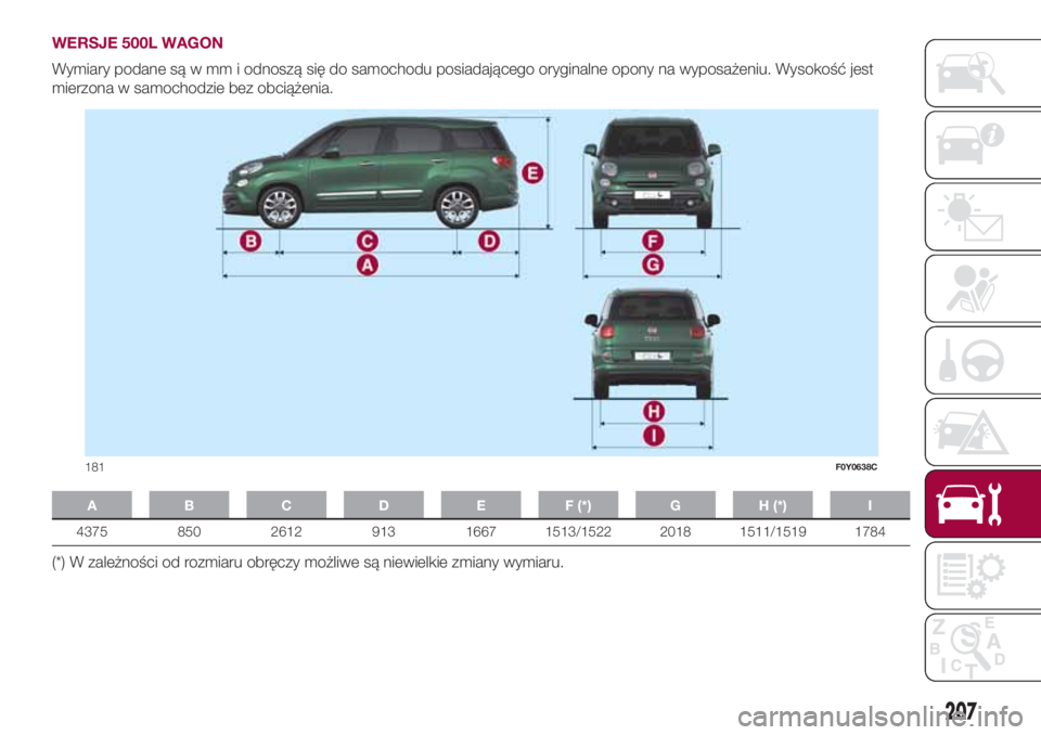 FIAT 500L LIVING 2018  Instrukcja obsługi (in Polish) WERSJE 500L WAGON
Wymiary podane są w mm i odnoszą się do samochodu posiadającego oryginalne opony na wyposażeniu. Wysokość jest
mierzona w samochodzie bez obciążenia.
A B C D E F (*) G H (*)