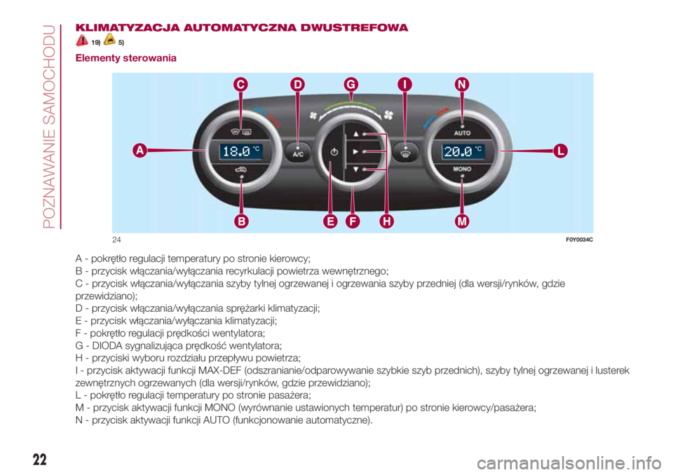FIAT 500L LIVING 2018 Instrukcja obsługi (in Polish) KLIMATYZACJA AUTOMATYCZNA DWUSTREFOWA
19)5)
Elementy sterowania
A - pokrętło regulacji temperatury po stronie kierowcy;
B - przycisk włączania/wyłączania recyrkulacji powietrza wewnętrznego;
C FIAT 500L LIVING 2018 Instrukcja obsługi (in Polish) KLIMATYZACJA AUTOMATYCZNA DWUSTREFOWA
19)5)
Elementy sterowania
A - pokrętło regulacji temperatury po stronie kierowcy;
B - przycisk włączania/wyłączania recyrkulacji powietrza wewnętrznego;
C