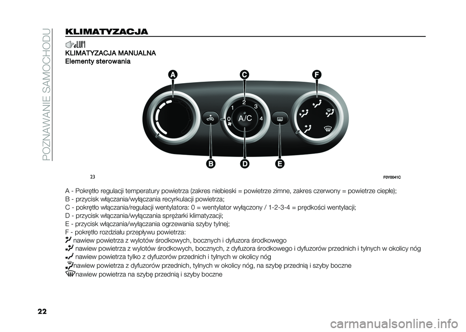 FIAT 500L LIVING 2020  Instrukcja obsługi (in Polish) ��%��*�9�@�(�@�9�F�8��<�@�B��.�Q��D�-
���� ���
����
���
�6 ���:�2�4�<�?�2�1�>�2 �:�2�5�7�2��5�2
�.�!��+���� ���� �� ����
��
���<���O�L�1
�@ �T �%��
����� 