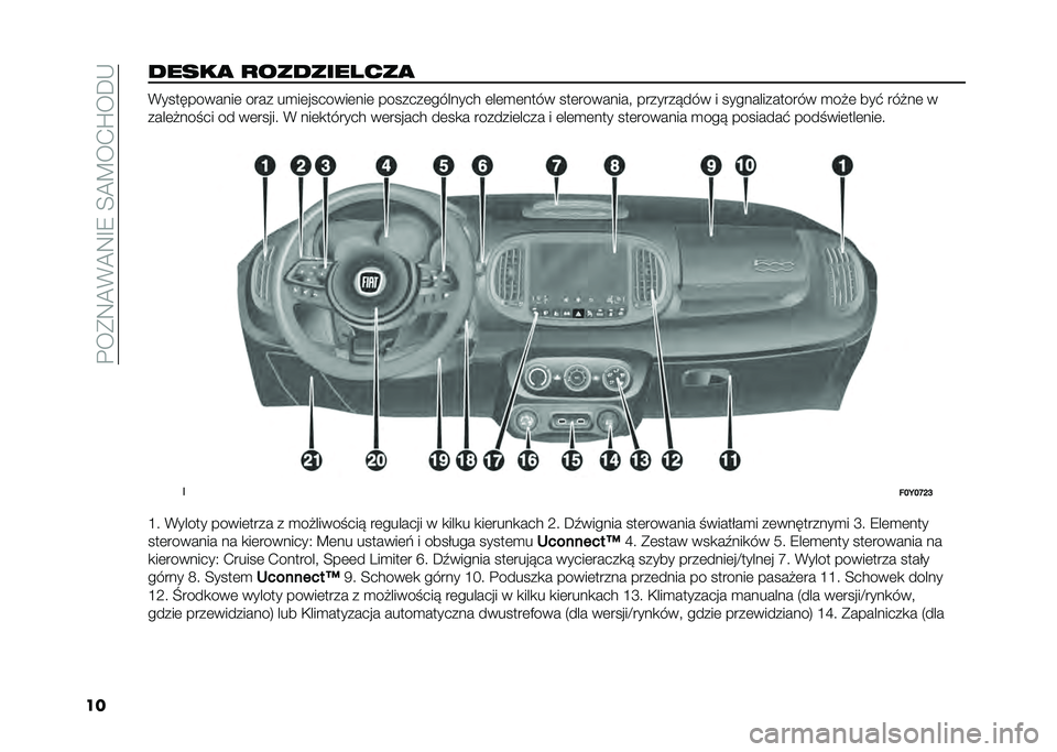 FIAT 500L LIVING 2021  Instrukcja obsługi (in Polish) ��%��*�9�@�(�@�9�F�8��<�@�B��.�Q��D�-
�������
 �
������� ���
 �(�����������	 ���� ��
��	�������	���	 �������	������� �	��	�
�	���� ���	�