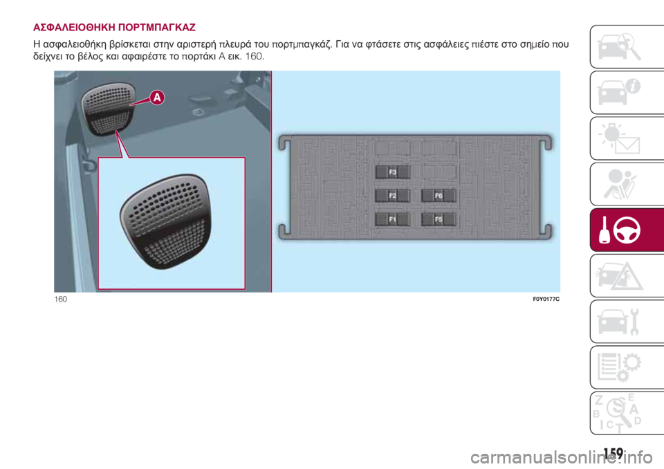 FIAT 500L LIVING 2018  ΒΙΒΛΙΟ ΧΡΗΣΗΣ ΚΑΙ ΣΥΝΤΗΡΗΣΗΣ (in Greek) ΑΣΦΑΛΕΙΟΘΗΚΗ ΠΟΡΤΜΠΑΓΚΑΖ
Η ασφαλειοθήκη βρίσκεται στην αριστερήπλευρά τουπορτμπαγκάζ.Για να φτάσετε στις α