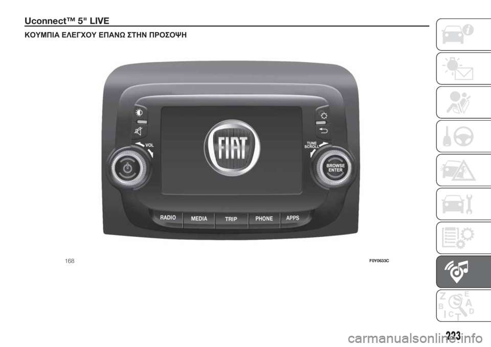 FIAT 500L LIVING 2019 ΒΙΒΛΙΟ ΧΡΗΣΗΣ ΚΑΙ ΣΥΝΤΗΡΗΣΗΣ (in Greek) Uconnect™ 5" LIVE.
ΚΟΥΜΠΙΑ ΕΛΕΓΧΟΥ ΕΠΑΝΩΣΤΗΝ ΠΡΟΣΟΨΗ
168F0Y0633C
223 FIAT 500L LIVING 2019 ΒΙΒΛΙΟ ΧΡΗΣΗΣ ΚΑΙ ΣΥΝΤΗΡΗΣΗΣ (in Greek) Uconnect™ 5" LIVE.
ΚΟΥΜΠΙΑ ΕΛΕΓΧΟΥ ΕΠΑΝΩΣΤΗΝ ΠΡΟΣΟΨΗ
168F0Y0633C
223