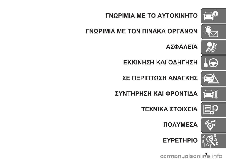 FIAT 500L LIVING 2019 ΒΙΒΛΙΟ ΧΡΗΣΗΣ ΚΑΙ ΣΥΝΤΗΡΗΣΗΣ (in Greek) ΓΝΩΡΙΜΙΑ ΜΕ ΤΟ ΑΥΤΟΚΙΝΗΤΟ
ΓΝΩΡΙΜΙΑ ΜΕ ΤΟΝ ΠΙΝΑΚΑ ΟΡΓΑΝΩΝ
ΑΣΦΑΛΕΙΑ
ΕΚΚΙΝΗΣΗ ΚΑΙ ΟΔΗΓΗΣΗ
ΣΕ ΠΕΡΙΠΤΩΣΗ ΑΝΑΓΚΗΣ
FIAT 500L LIVING 2019 ΒΙΒΛΙΟ ΧΡΗΣΗΣ ΚΑΙ ΣΥΝΤΗΡΗΣΗΣ (in Greek) ΓΝΩΡΙΜΙΑ ΜΕ ΤΟ ΑΥΤΟΚΙΝΗΤΟ
ΓΝΩΡΙΜΙΑ ΜΕ ΤΟΝ ΠΙΝΑΚΑ ΟΡΓΑΝΩΝ
ΑΣΦΑΛΕΙΑ
ΕΚΚΙΝΗΣΗ ΚΑΙ ΟΔΗΓΗΣΗ
ΣΕ ΠΕΡΙΠΤΩΣΗ ΑΝΑΓΚΗΣ