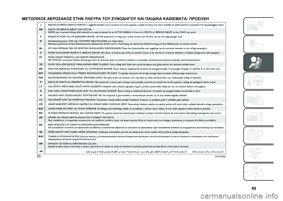 FIAT 500L LIVING 2020  ΒΙΒΛΙΟ ΧΡΗΣΗΣ ΚΑΙ ΣΥΝΤΗΡΗΣΗΣ (in Greek) �b�b
�K�B�6�0�*�D�M�3� ��B�Q�3���M�3� ��6�8�H �*�[�B�O�Q� �6�3�O ��O�H�3�A�8�@�3�O �M��D �*��D�A�D�M� �M��Z�D��K��6��j �*�Q�3��3��8
�H�g
��!�]�!�h�!�C�^   