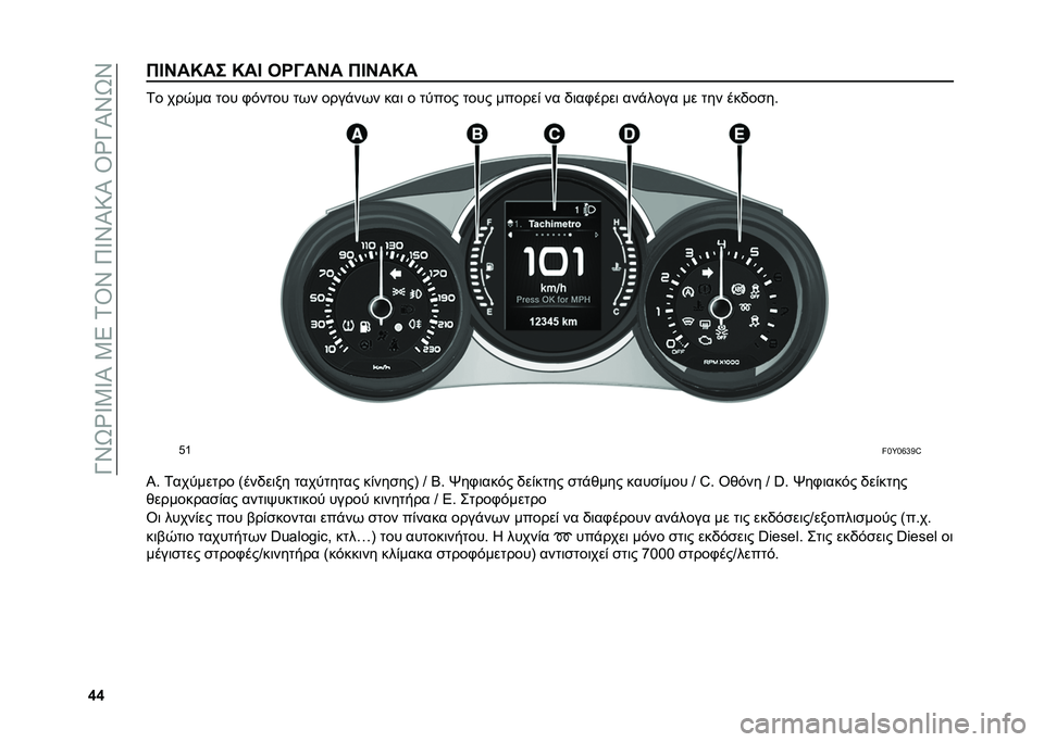 FIAT 500L LIVING 2020  ΒΙΒΛΙΟ ΧΡΗΣΗΣ ΚΑΙ ΣΥΝΤΗΡΗΣΗΣ (in Greek) ��O�X�S�Y�V�3�V�I��3�5��1�T�X��9�V�X�I�:�I��T�Y�O�I�X�S�X
�k�k�*�D�H��M�� �M��D �3�Q�@��H� �*�D�H��M� �1� ���0�� ��� �.����� ��+� ����%��+� ���	 � ����� ���