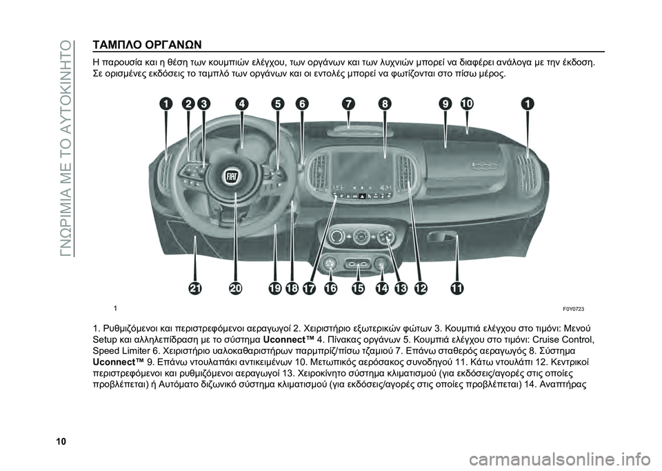 FIAT 500L LIVING 2021  ΒΙΒΛΙΟ ΧΡΗΣΗΣ ΚΑΙ ΣΥΝΤΗΡΗΣΗΣ (in Greek) ��O�X�S�Y�V�3�V�I��3�5��1�T��I�\�1�T�:�V�X�K�1�T
�c��6��K�*�[�3 �3�Q�@��H�0�H �K ������
�)� ���	 � �*��
� ��+� ������	�0� ��������- ��+� ����%��+� ���	 ��+�
