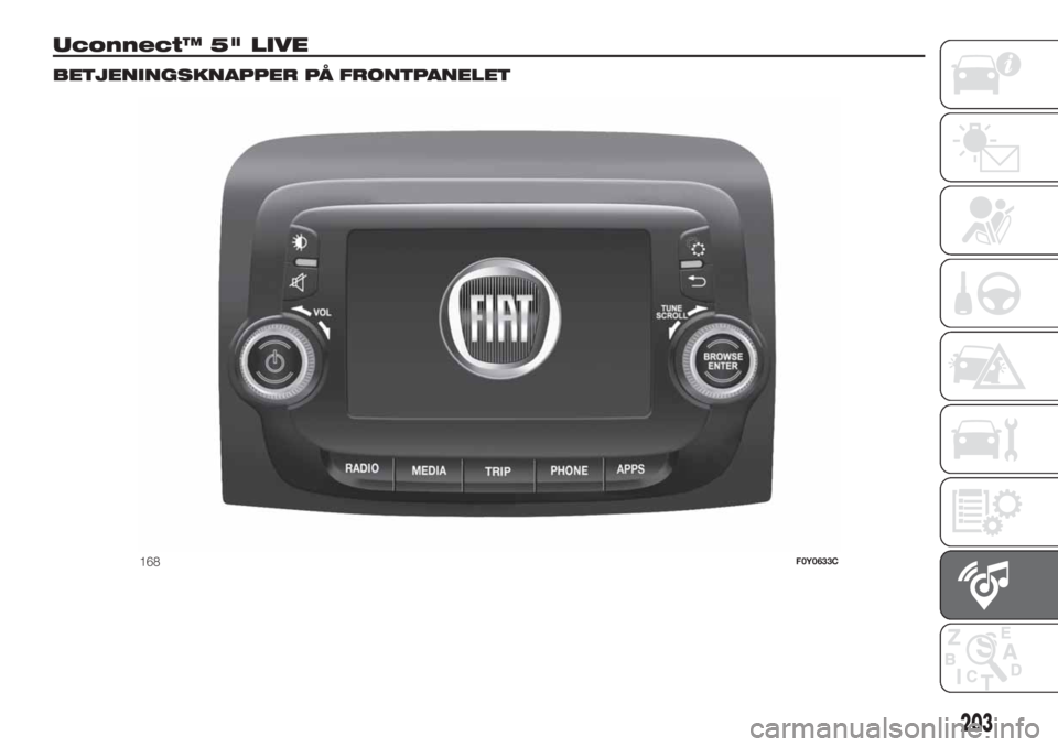 FIAT 500L LIVING 2019 Brugs- og vedligeholdelsesvejledning (in Danish) Uconnect™ 5" LIVE.
BETJENINGSKNAPPER PÅ FRONTPANELET
168F0Y0633C
203 FIAT 500L LIVING 2019 Brugs- og vedligeholdelsesvejledning (in Danish) Uconnect™ 5" LIVE.
BETJENINGSKNAPPER PÅ FRONTPANELET
168F0Y0633C
203