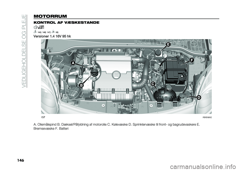 FIAT 500L LIVING 2021  Brugs- og vedligeholdelsesvejledning (in Danish) ���%���$�(�%��/���%��"�%��/�(��3��%�F�%
���	���	����� ����	��� �� ��
�����	����
�B�E��8 �B�E�D�8 �B�E�=�8 ��F�8
�6�� ������ �B��E �B�D�6 �C� �� ���