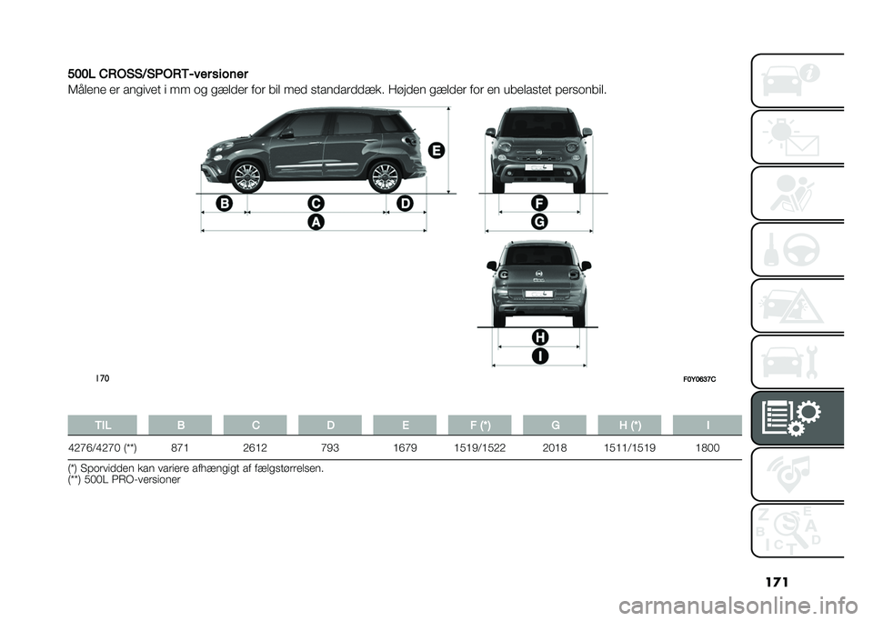 FIAT 500L LIVING 2021  Brugs- og vedligeholdelsesvejledning (in Danish) ��
�
���� �&�+�%�(�(�<�(�0�%�+�/�9��� ������
�6����� �� ���
���� � �� �	�
 �
�!���� ��	� ��� ��� �
���������!�� ������ �
�!���� ��	� �