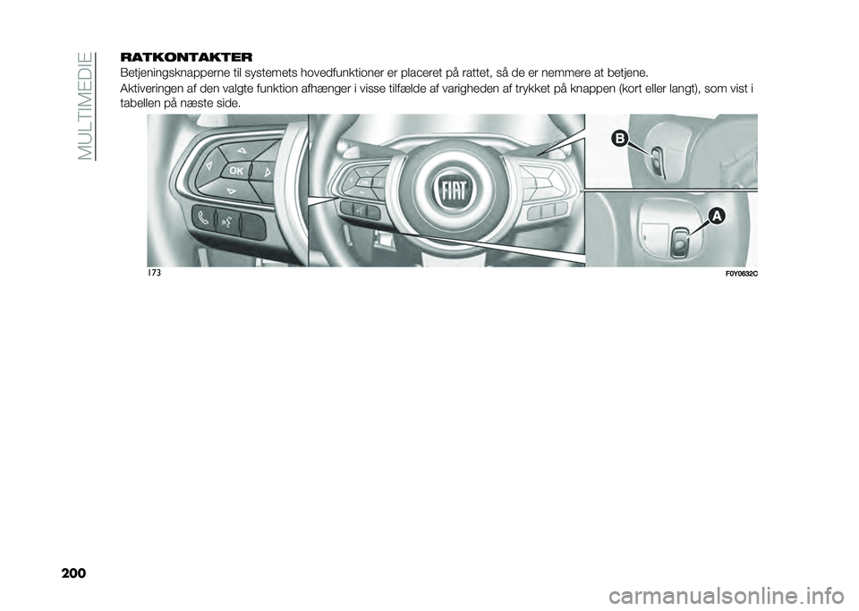 FIAT 500L LIVING 2021  Brugs- og vedligeholdelsesvejledning (in Danish) ��6�9��8�$�6�%��$�%
������	����	���	��
�1��������
�
����#�#���� ��� �
��
������
 � �	����������	��� �� �#���&���� �#� ������� �
� ��