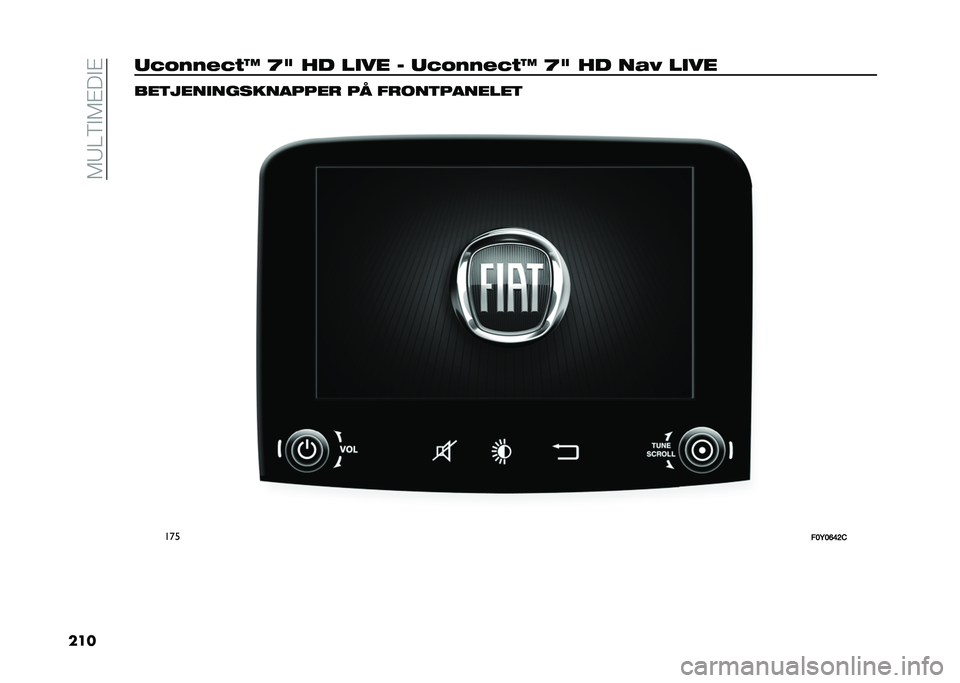 FIAT 500L LIVING 2021  Brugs- og vedligeholdelsesvejledning (in Danish) ��6�9��8�$�6�%��$�%
�����1�.���%�1�"�D �E� �� ��
�� � ��1�.���%�1�"�D �E� �� �� �6 ��
�� ���	����
���������� �� �����	�������	
���
���2��D�E�