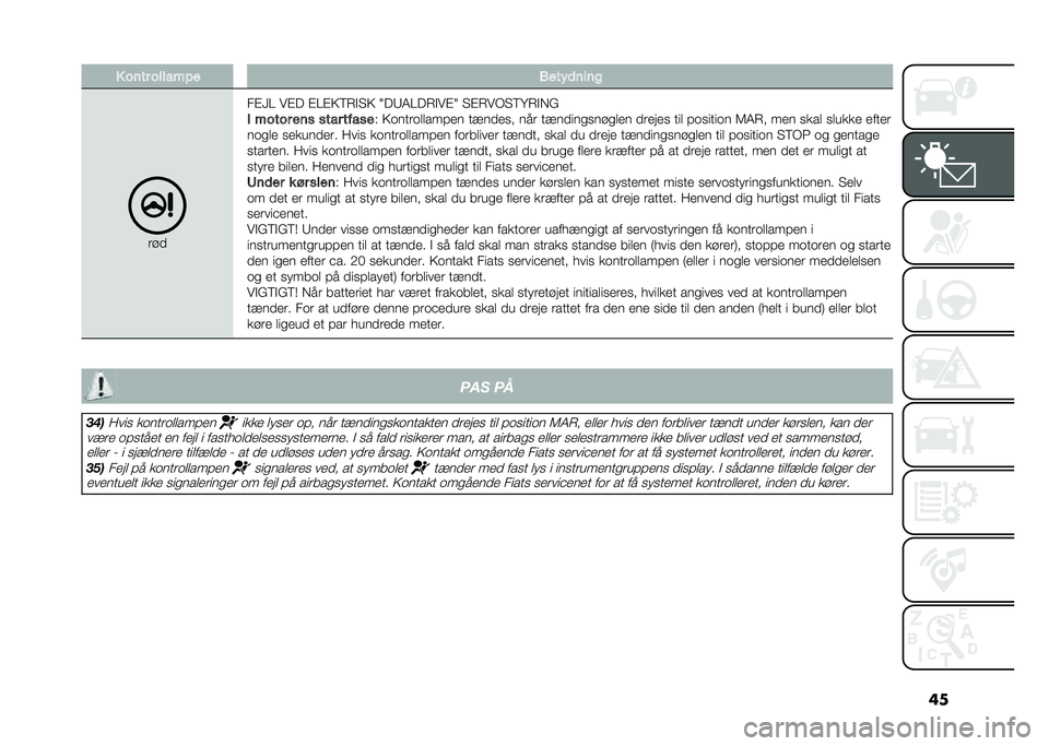 FIAT 500L LIVING 2021  Brugs- og vedligeholdelsesvejledning (in Danish) ��� ���� ������ � �*���$�	����
���
��%�F� ��%� �%��%�>�8�7�$�"�> �2��9�4���7�$��%�2 �"�%�7��/�"�8�G�7�$�,�(
� ����� ��� ���� �����
�* �>�	����	��