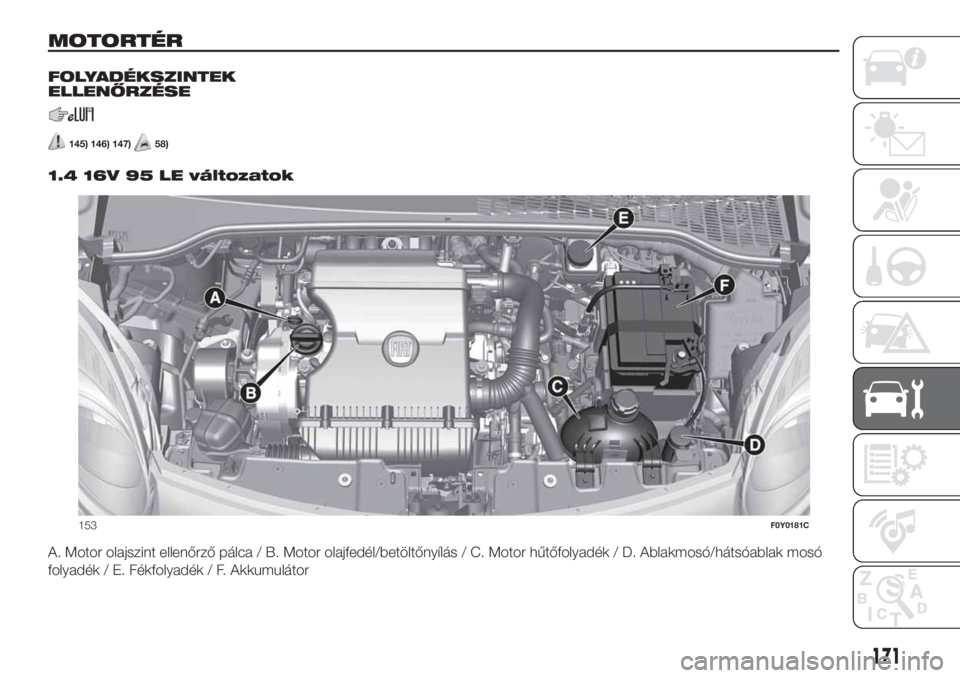 FIAT 500L LIVING 2019 Kezelési és karbantartási útmutató (in Hungarian) MOTORTÉR
FOLYADÉKSZINTEK
ELLENŐRZÉSE
145) 146) 147)58)
.1.4 16V 95 LE változatok
A. Motor olajszint ellenőrző pálca / B. Motor olajfedél/betöltőnyílás / C. Motor hűtőfolyadék / D. Abla FIAT 500L LIVING 2019 Kezelési és karbantartási útmutató (in Hungarian) MOTORTÉR
FOLYADÉKSZINTEK
ELLENŐRZÉSE
145) 146) 147)58)
.1.4 16V 95 LE változatok
A. Motor olajszint ellenőrző pálca / B. Motor olajfedél/betöltőnyílás / C. Motor hűtőfolyadék / D. Abla